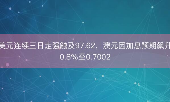 美元连续三日走强触及97.62，澳元因加息预期飙升0.8%至0.7002